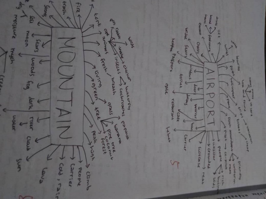 this used to be photo