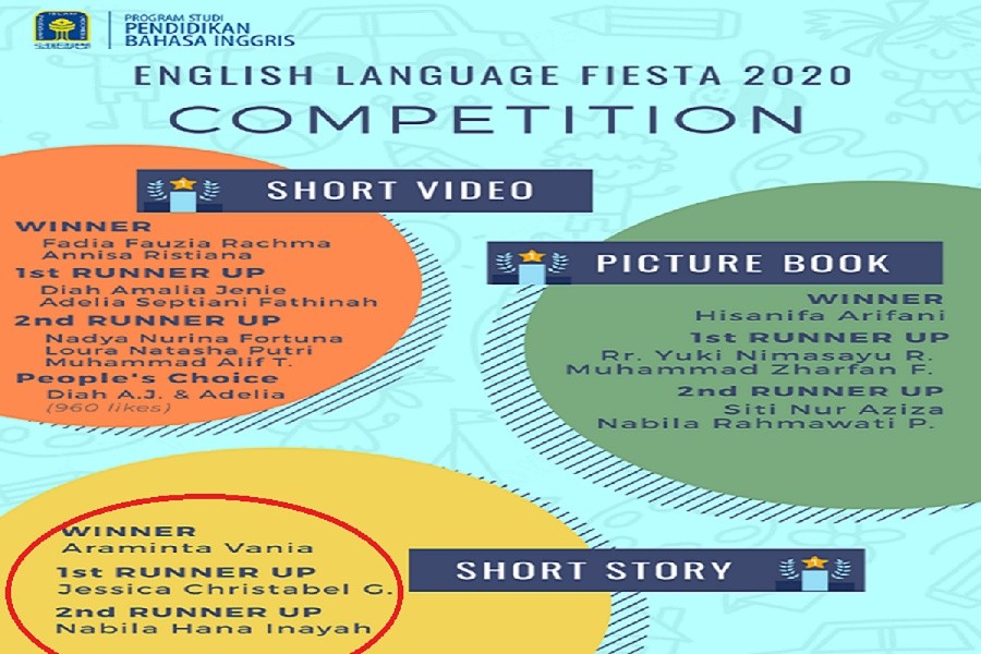 this used to be photo