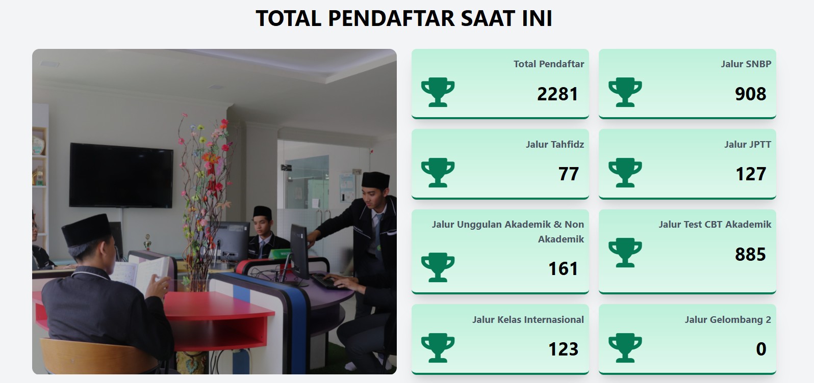 this used to be photo