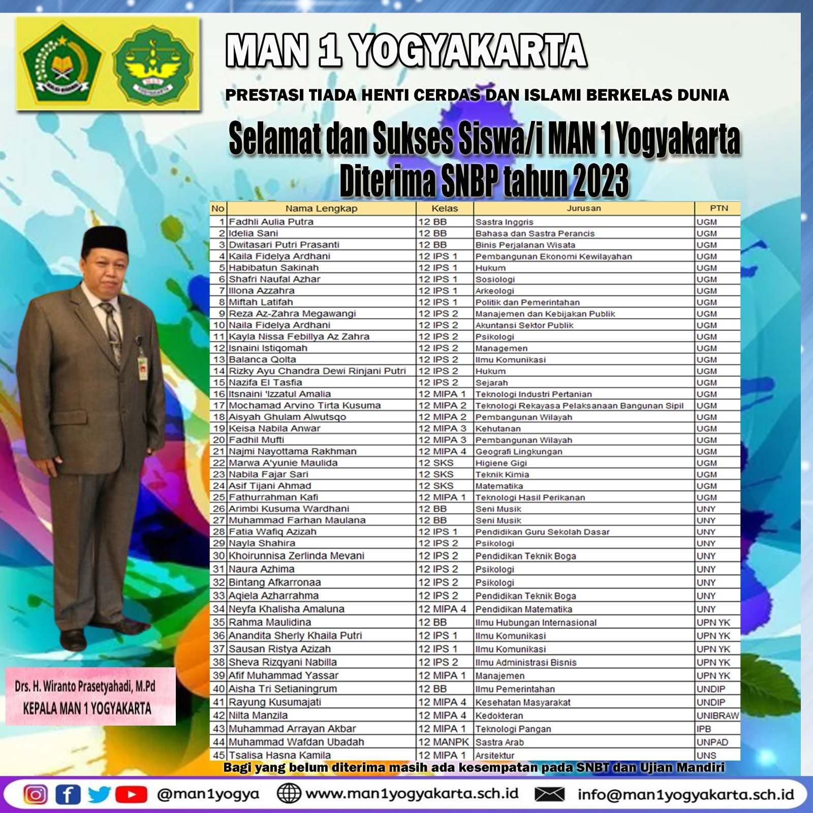 this used to be photo